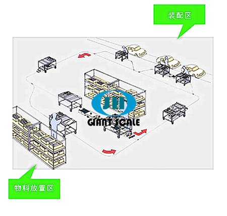 防城港AGV小車生產廠家