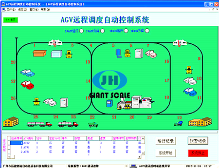 AGV小車調(diào)度控制系統(tǒng)