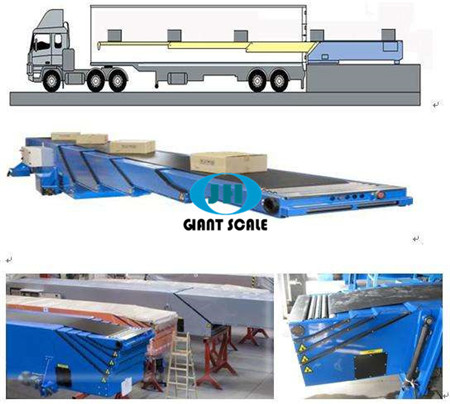 伸縮皮帶式裝車機(jī)示意圖