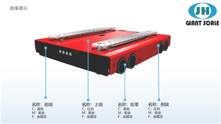 大足四向穿梭車(chē)價(jià)格